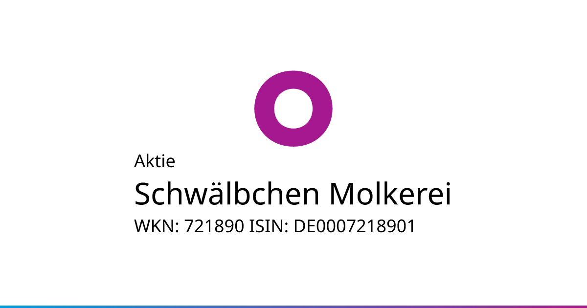 Schwälbchen Molkerei