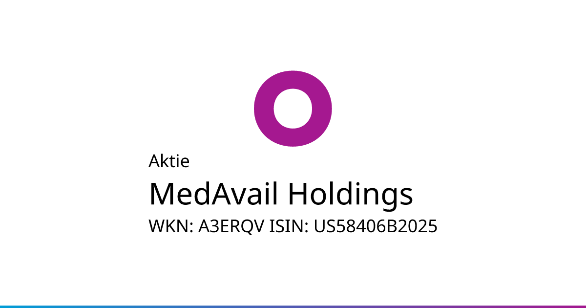 MedAvail Holdings Aktie (A3ERQV US58406B2025) • onvista